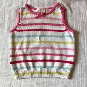 🔥4 for $25🔥 Janie and Jack sweater vest